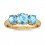 3 Carat Topaz Ring in Yellow Gold