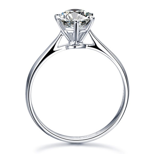Solitaire Ring On - JeenJewels