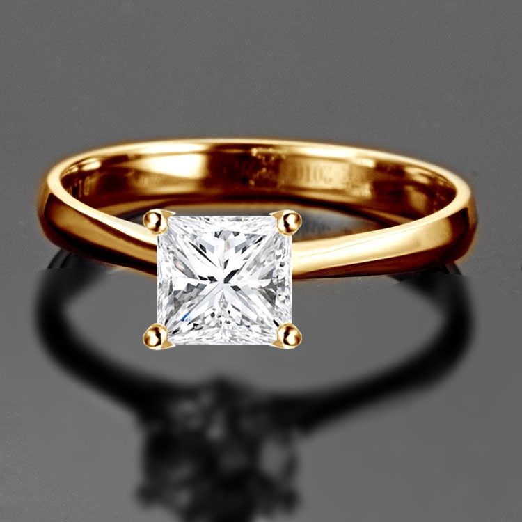 Solitaire Ring On - JeenJewels